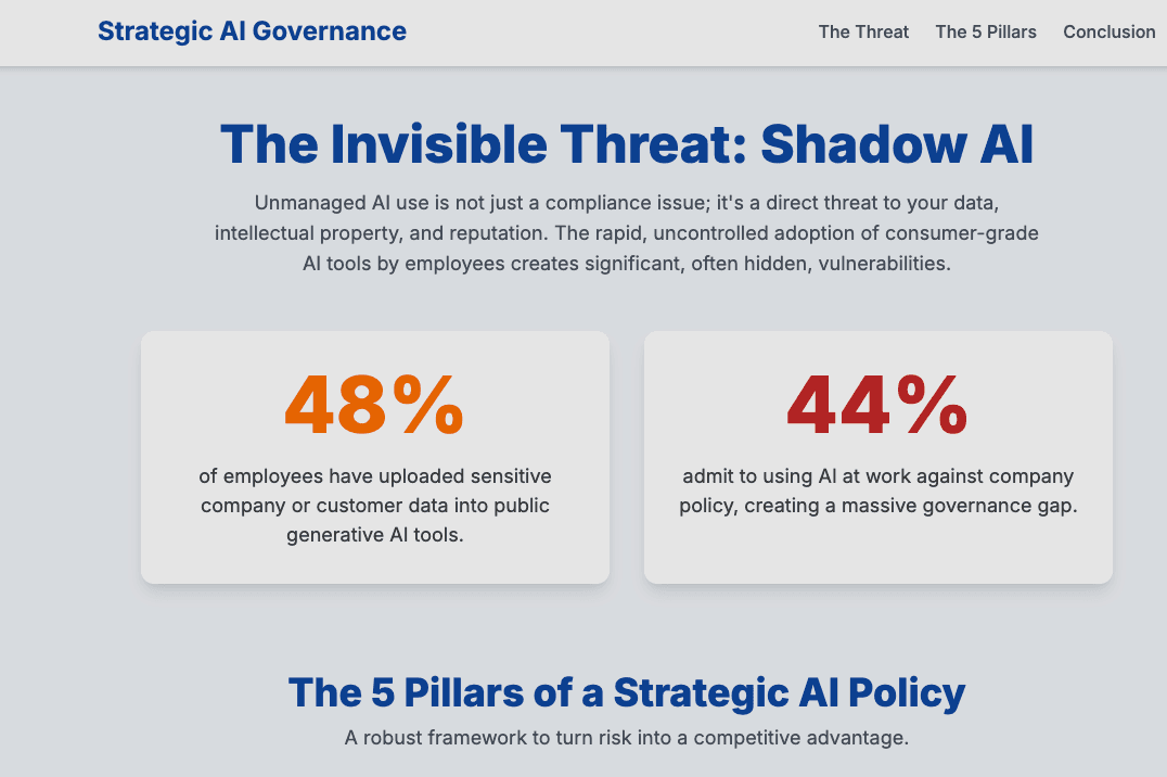 Shadow AI