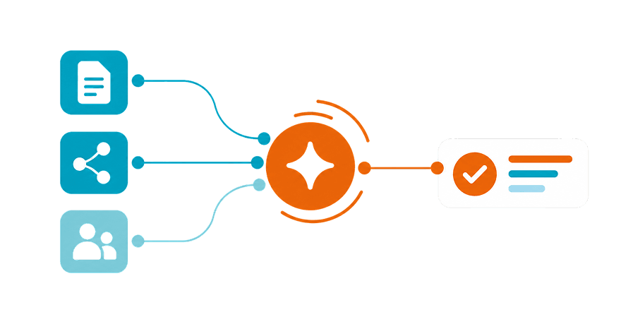 AI Solution